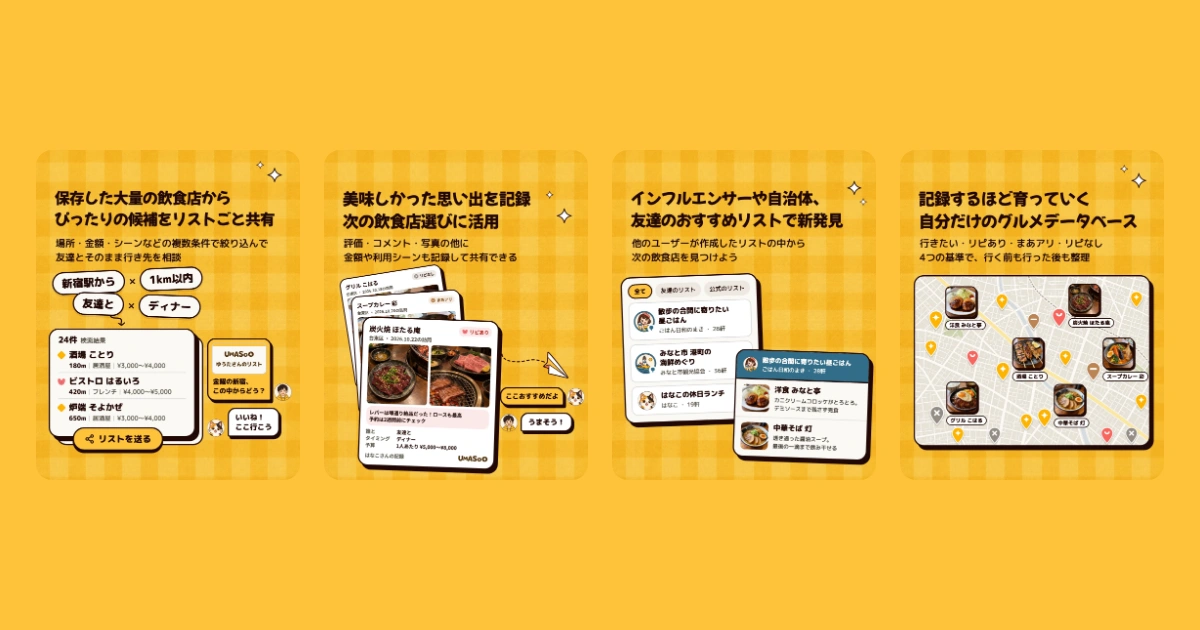 UMASOO!の紹介サイトを公開しました